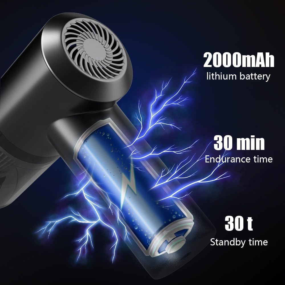 IDELLA 3IN1 Portable Car Vacuum Cleaner with Blower | USB Rechargeable Wireless Handheld Car Vacuum Cleaner Traveling, Camping Reusable,Portable,Rechargeable (Vacuum with Blower)Squl Tech